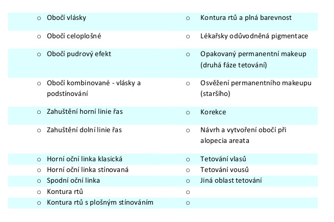 dohoda_o_permanentnim_makeupu_oblasti_tetovani